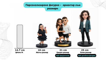 Персонална 3D фигурка от снимка
